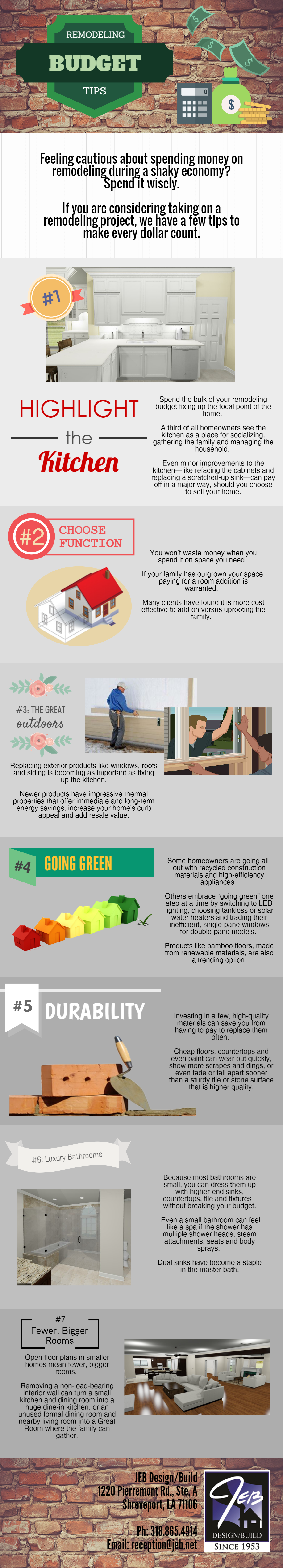 remodeling-budget-tips-infographic