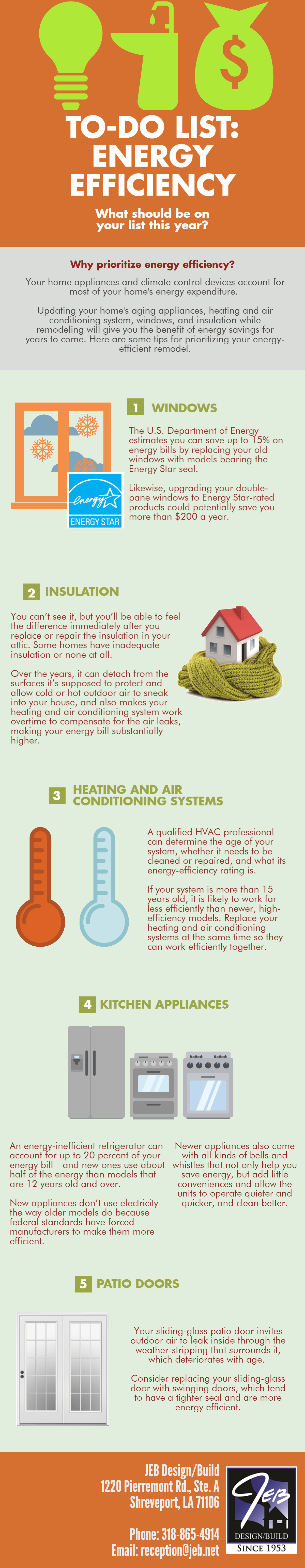 qualified energy efficiency building envelope component